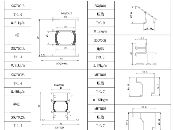 70隔熱斷橋鋁