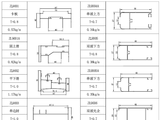 90彩鋁型材